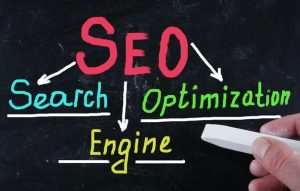 رازهای بهره‌گیری از ابزارهای تحقیق کلمات کلیدی برای موفقیت در دیجیتال مارکتینگ